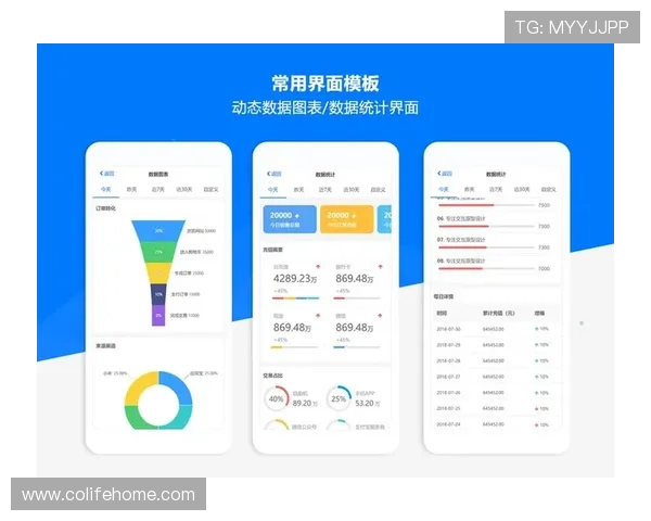 乐天堂网址备用持续优化登录接口提升用户体验和访问速度