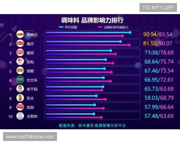 乐天娱乐标志在广告宣传中的创新应用，提升品牌影响力与市场竞争力