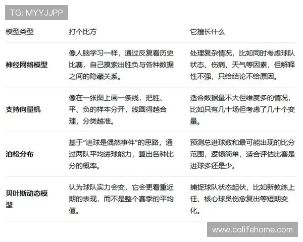 博天堂足球软件分析在足球赛事分析中的实际操作指南与技巧分享